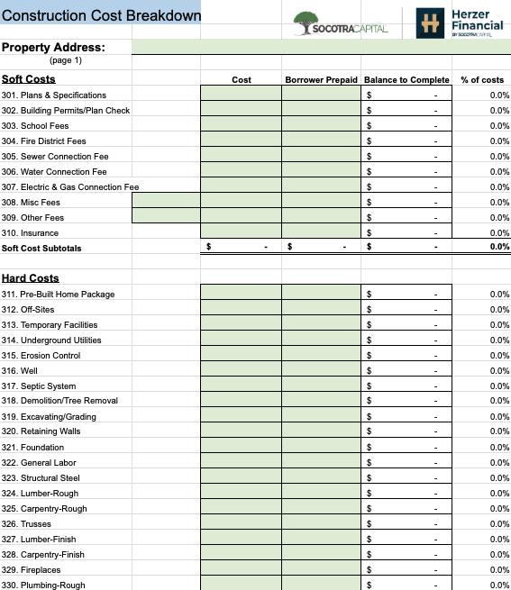 Construction Cost Breakdown